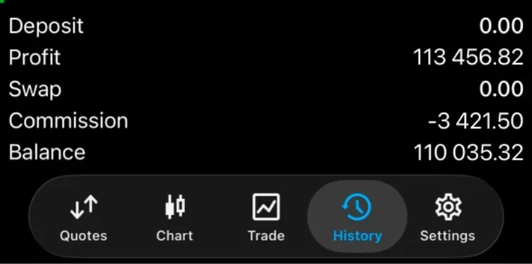Screenshot saldo $100.000